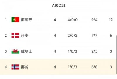 蜘蛛体育nba直播免费高清