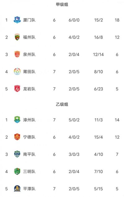 狼队U21