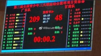 西甲AI前瞻：皇家马德里vs比利亚雷亚尔，7轮打入18球