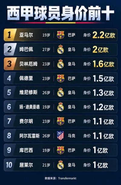 NBA附加赛G5