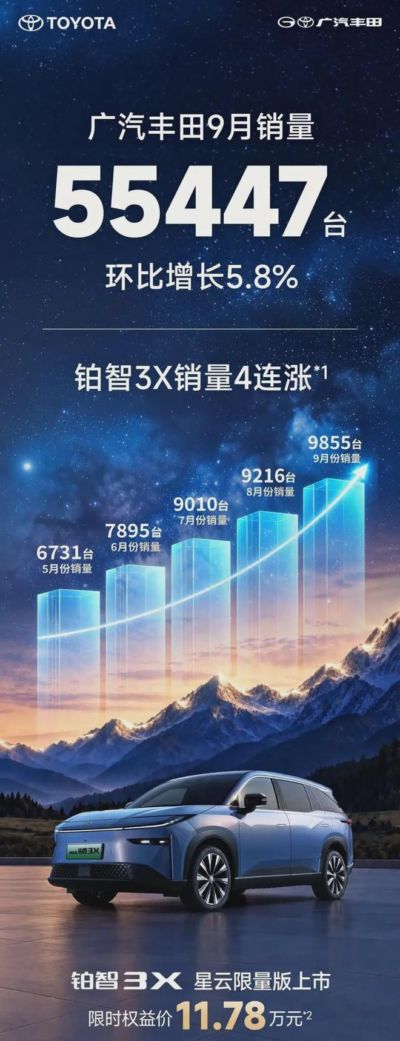 CBA季前赛汕头站：广州队不敌天津队