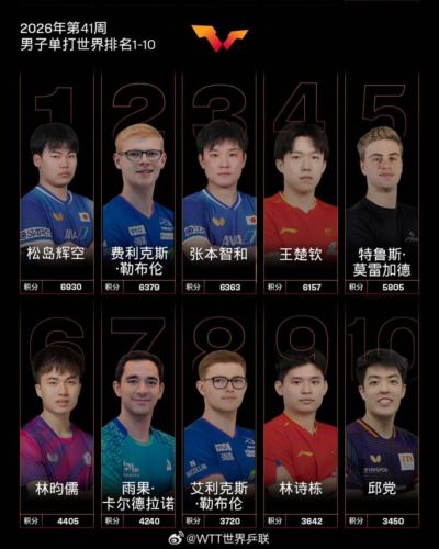 福建 vs 北京