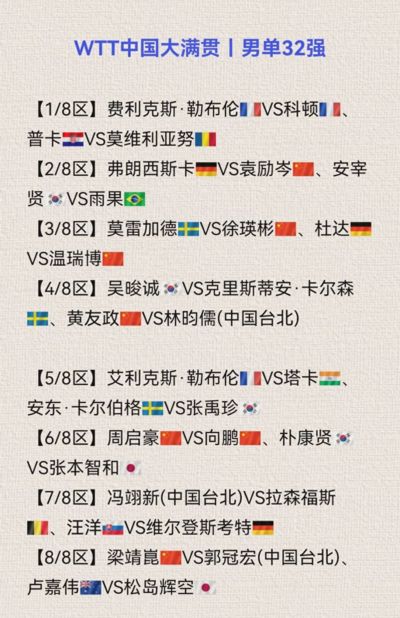 王秋明