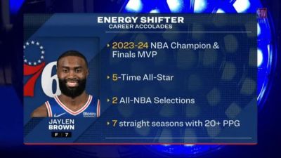 大赛吧直播官网nba