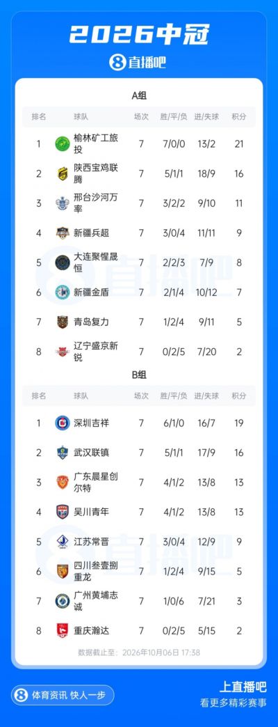 黑白直播nba免费观看篮球下载安装