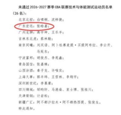 nba袋鼠是谁