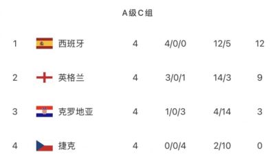 cba直播在哪儿看免费