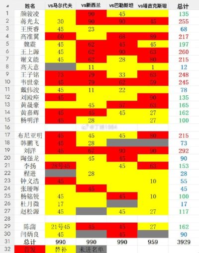 球探即时比分足球比分下载