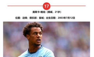 CSM斯拉蒂纳 vs 康戈迪亚齐安