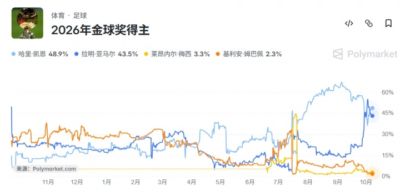 鲨鱼NBA高清直播无插件