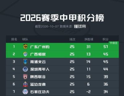 手机NBA直播APP下载