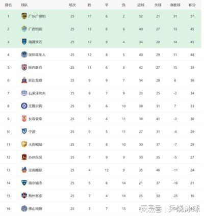 a8体育直播免费版官网