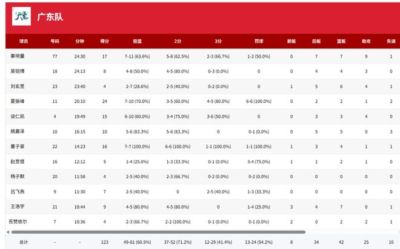 小9直播NBA免费入口
