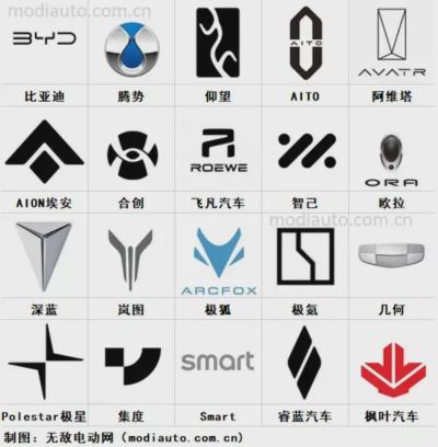 本西：整整一年没有碰篮球也没看比赛专注于调整身体和心理状态