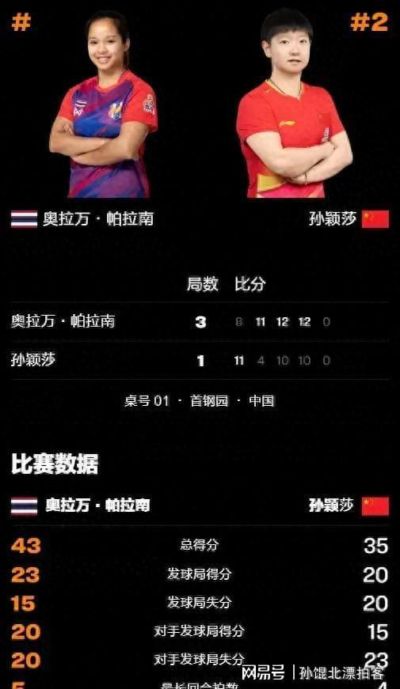 萨姆·豪瑟