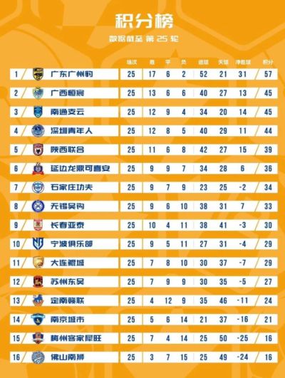 欧冠版权2026