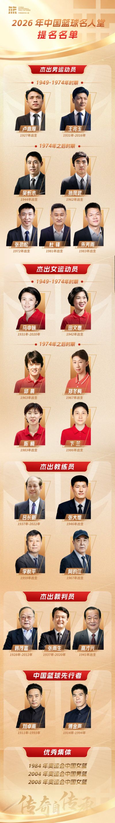 咪咕体育直播cba下载