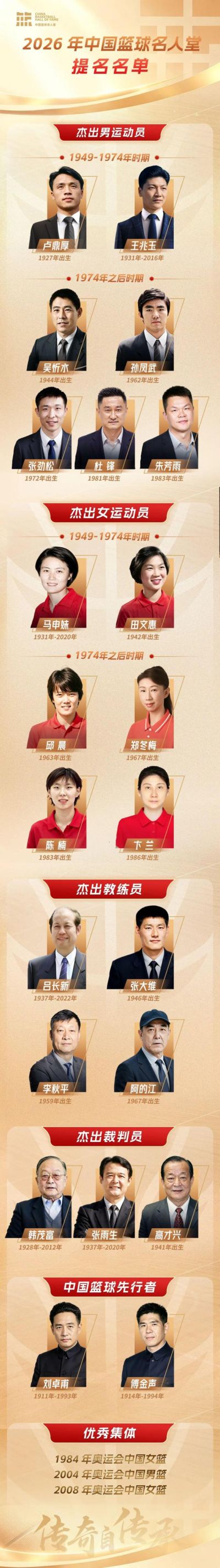 下载什么软件看cba直播