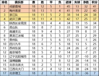 速球吧nba直播入口在线观看