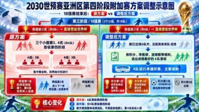 足球比分球探旧版本新版