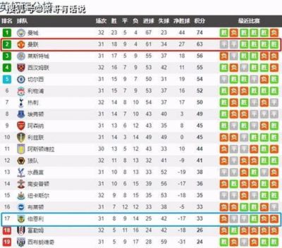nba篮球视频可以下载高清