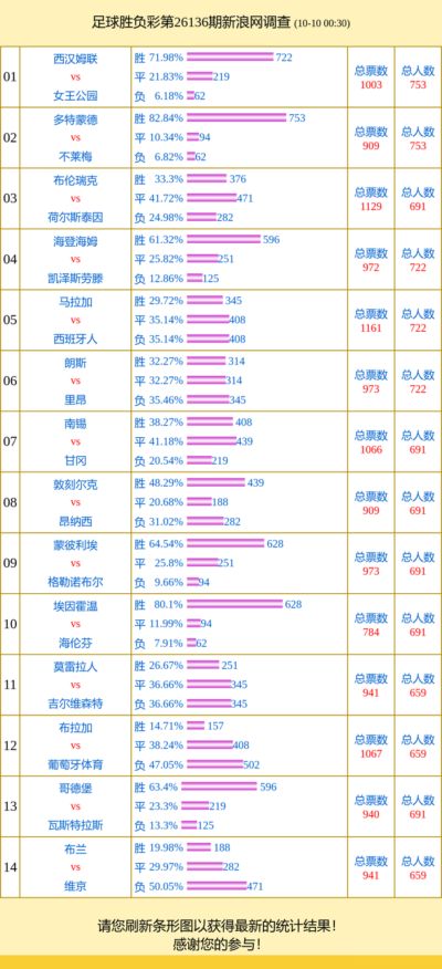 球神直播体育在线看nba