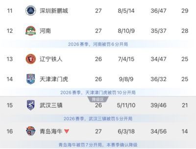 巴素利U21