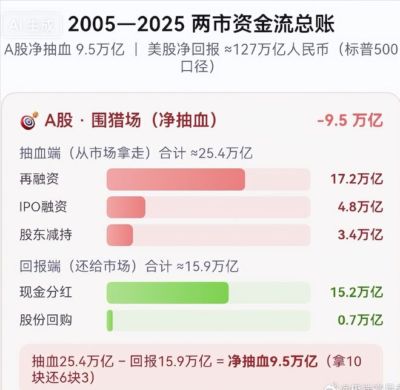湖人媒体人：不觉得扎威能打20多分钟，但湖人暂时不会进行调整了