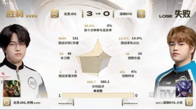 今晚CBA直播免费观看