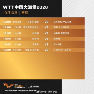 nba梦之队3官网版本下载