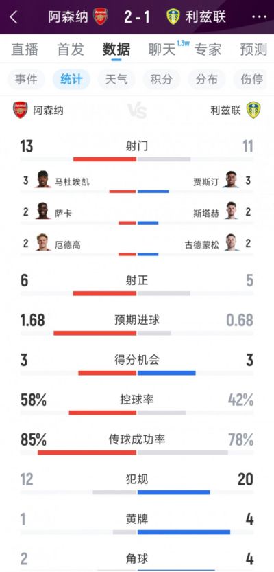 2026年广西区运会羽毛球
