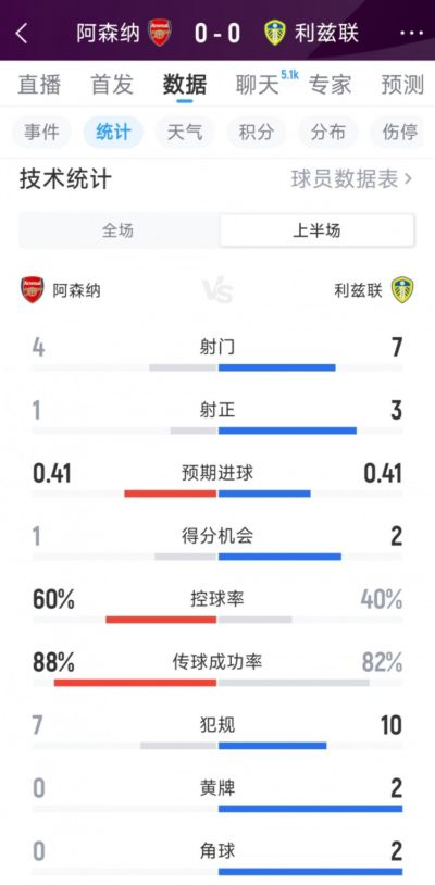 nba直播下载观看