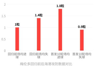 足球即时直播吧免费观看