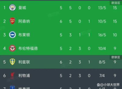 nba最新比赛录像下载