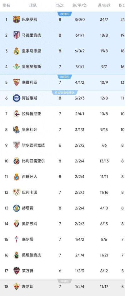 24小时nba录像下载