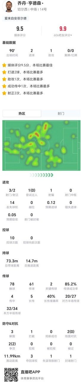 球探网NBA兰球比分
