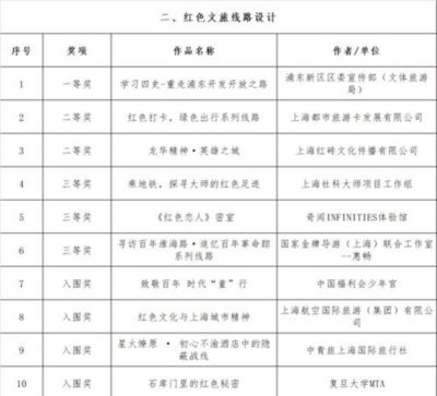 汉堡 vs 科隆