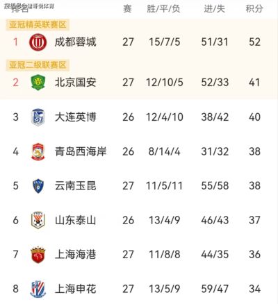 ufc上海站直播在线观看高清