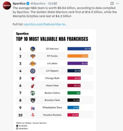 nba直播今日回放录像