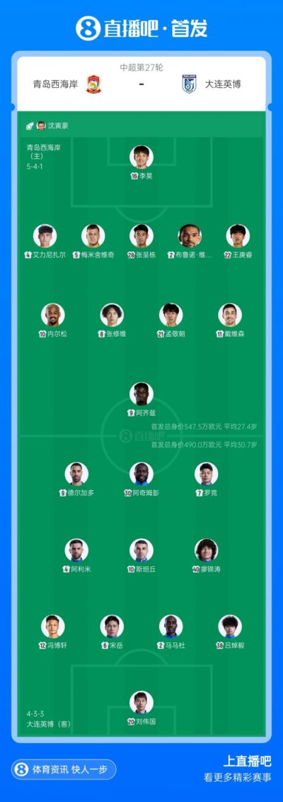 CBA广东吉林完成交易！曝黄明依和杨腾飞新赛季确定互换东家