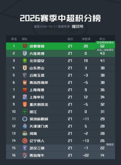 足球赛事直播视频在线观看免费高清