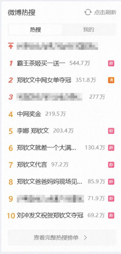 沙尔克04 vs RB莱比锡