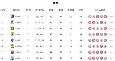 虎扑手机nba比赛中心直播官网