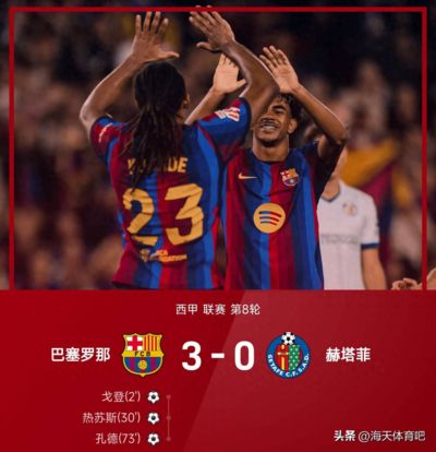 全球先锋赛小组赛