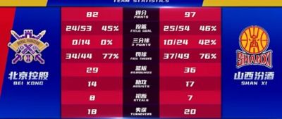 球探体育旧版本安卓