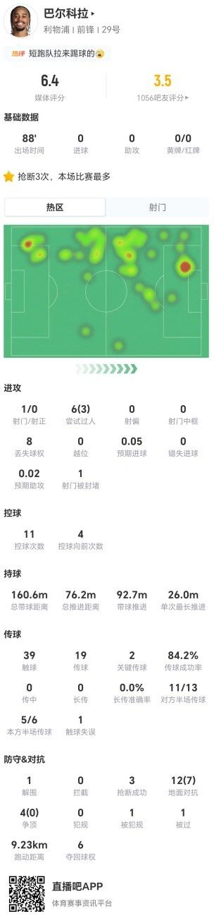 瓦伦西亚 vs 毕尔巴鄂竞技