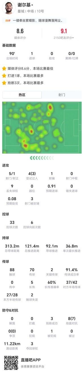 许特尔