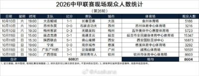 斯诺克直播今晚现场直播