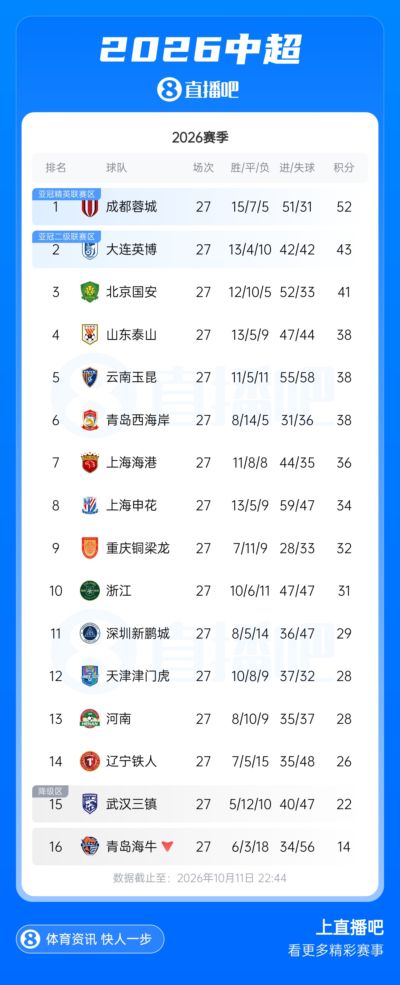 体球网足球即时比分手机版app下载