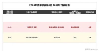 媒体人：石奎加盟香港金牛完美避开选秀&青训规则这是NBL球队BUG